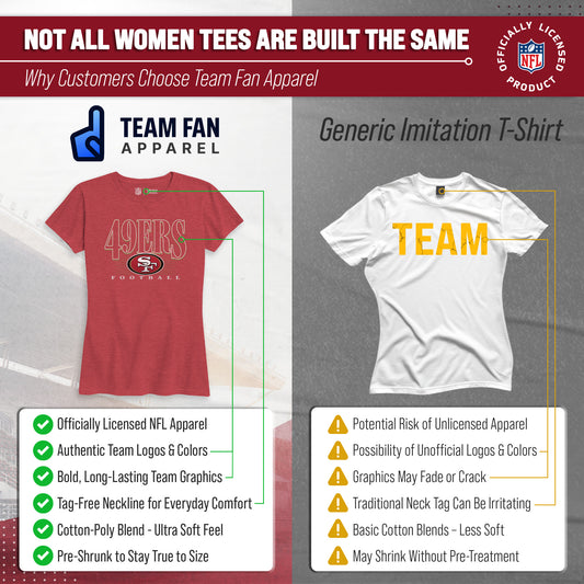 San Francisco 49ers NFL Womens Overtime Blueprint Tag-Less T-Shirt - Red