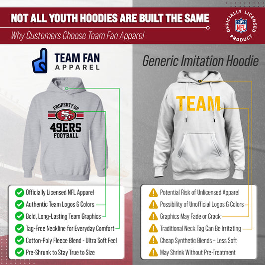 San Francisco 49ers NFL Youth Property Of Hooded Sweatshirt - Sport Gray
