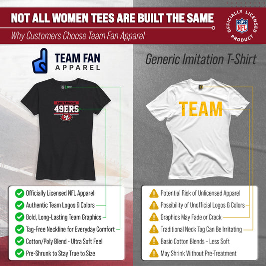 San Francisco 49ers NFL Women's Team Block Charcoal Tagless T-Shirt - Charcoal