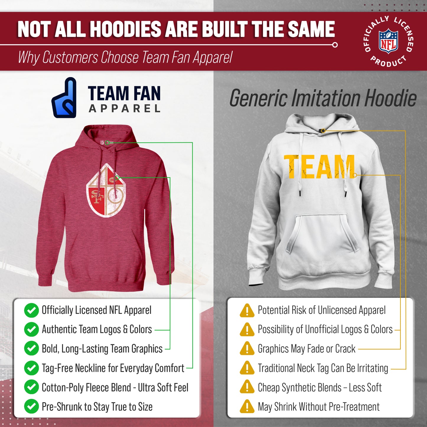 San Francisco 49ers NFL Adult Unisex Modern Throwback Ultra Soft Fleece Hooded Sweatshirt - Red