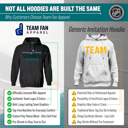 San Jose Sharks NHL Adult Heather Charcoal True Fan Hooded Sweatshirt Unisex - Charcoal