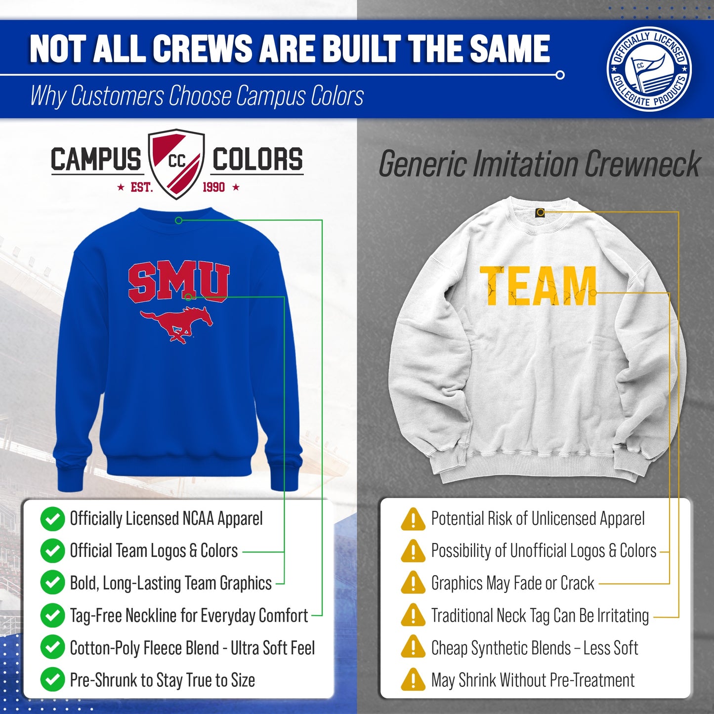 SMU Mustangs Campus Colors Adult Arch & Logo Soft Style Gameday Crewneck Sweatshirt  - Royal