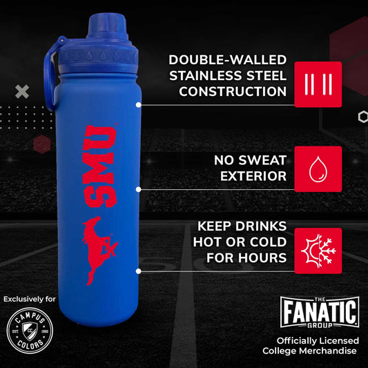 SMU Mustangs NCAA Stainless Steel Water Bottle - Royal