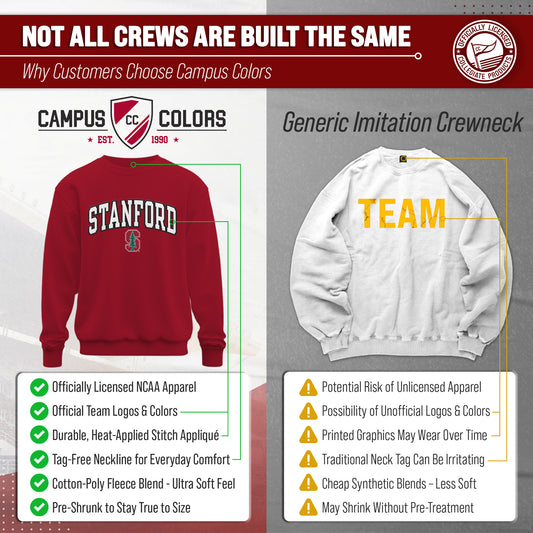 Stanford Cardinal NCAA Adult Tackle Twill Crewneck Sweatshirt - Cardinal