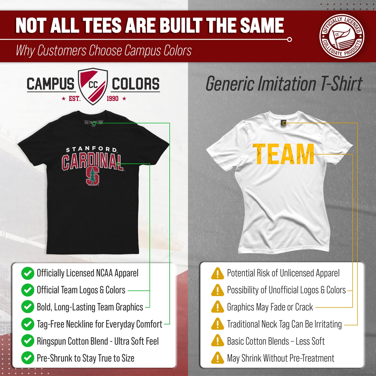 Stanford Cardinal NCAA Adult Unisex Starting Fresh T-Shirt - Black Heather