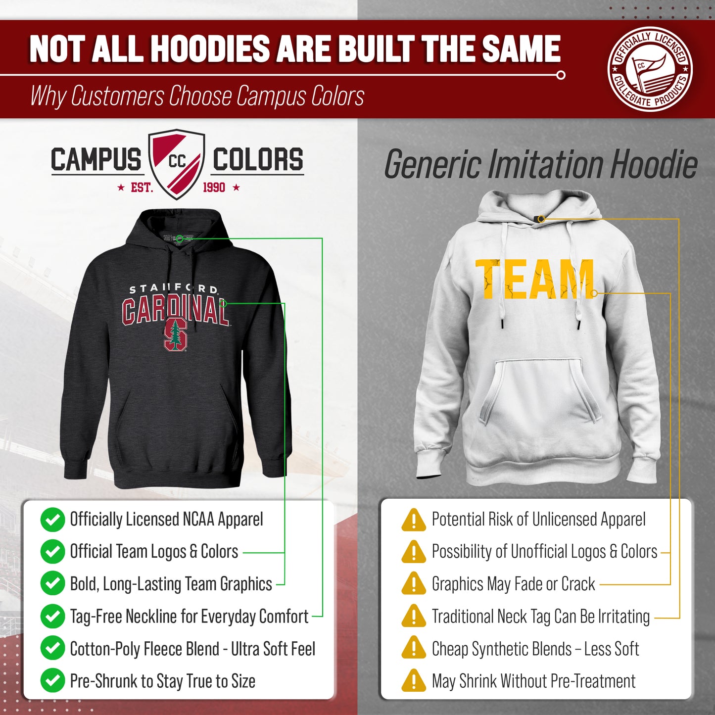 Stanford Cardinal NCAA Adult Unisex Starting Fresh Heathered Hooded Fleece Sweatshirt - Black Heather