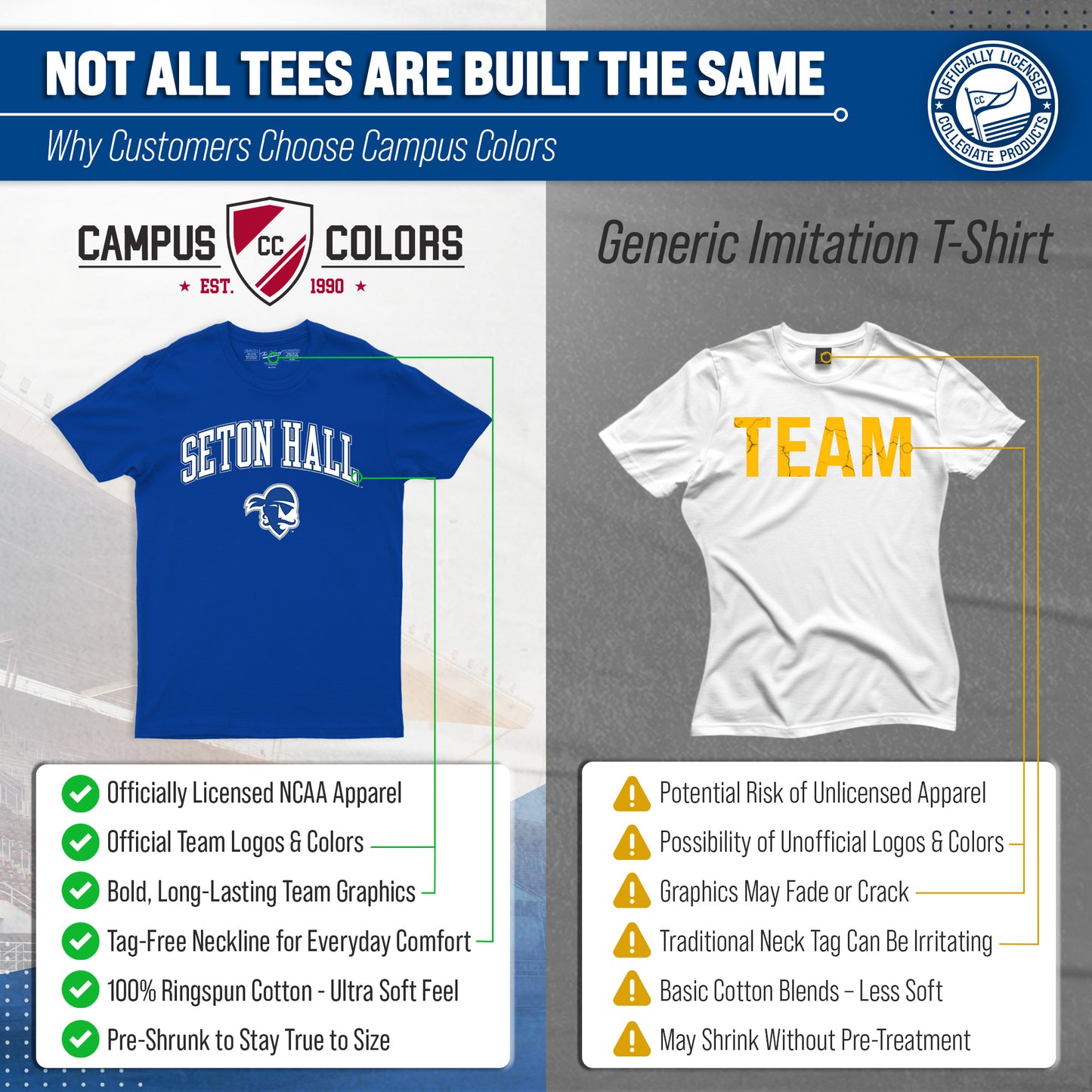 Seton Hall Pirates NCAA Adult Gameday Cotton T-Shirt - Royal
