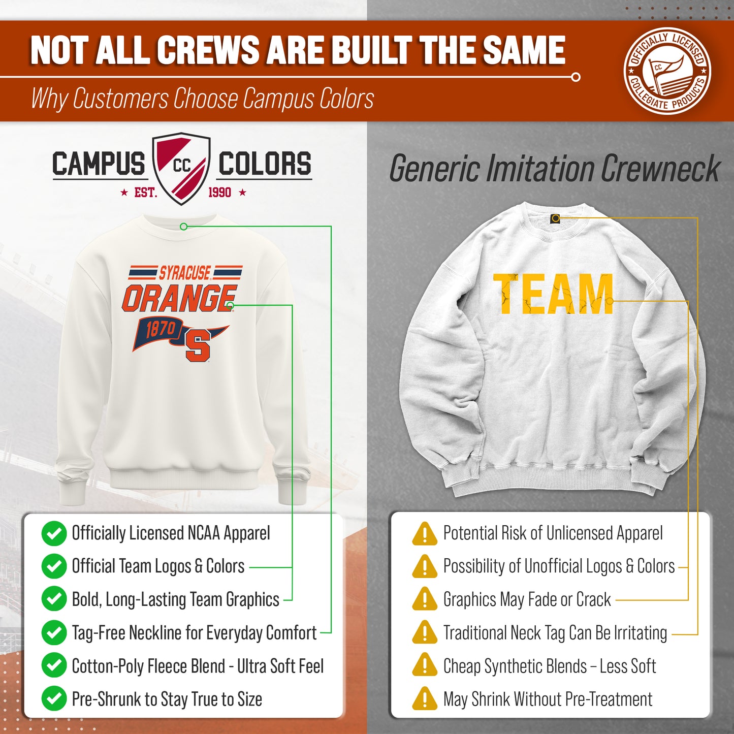 Syracuse Orange NCAA Adult Unisex Varsity Club Pennant Crewneck Fleece Sweatshirt - Off White