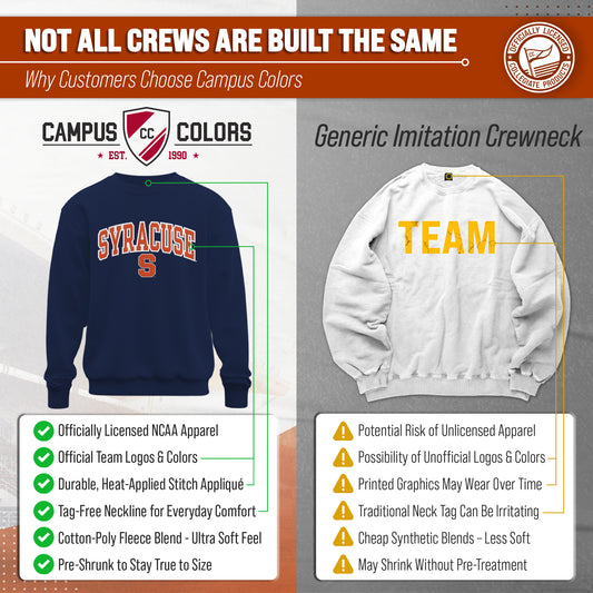 Syracuse Orange NCAA Adult Tackle Twill Crewneck Sweatshirt - Navy