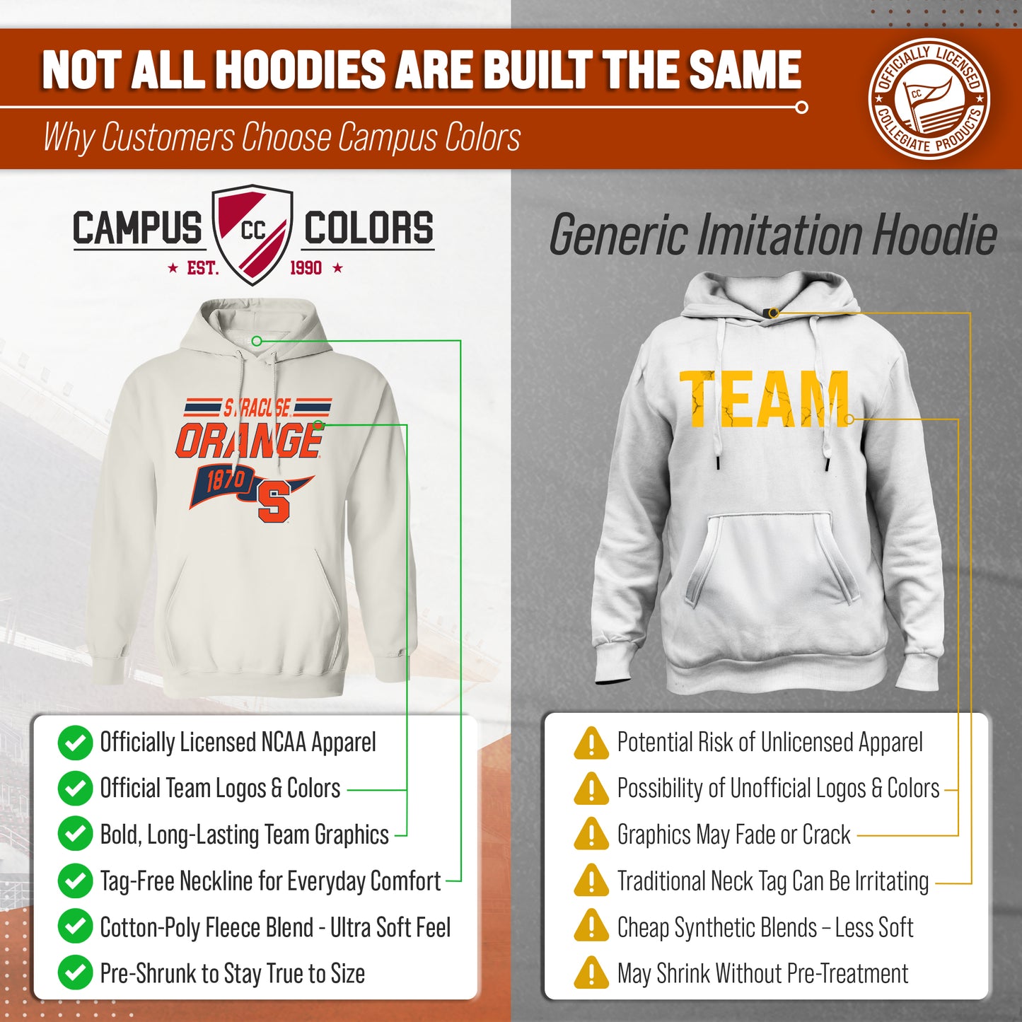 Syracuse Orange NCAA Adult Unisex Varsity Club Pennant Hooded Fleece Sweatshirt - Off White