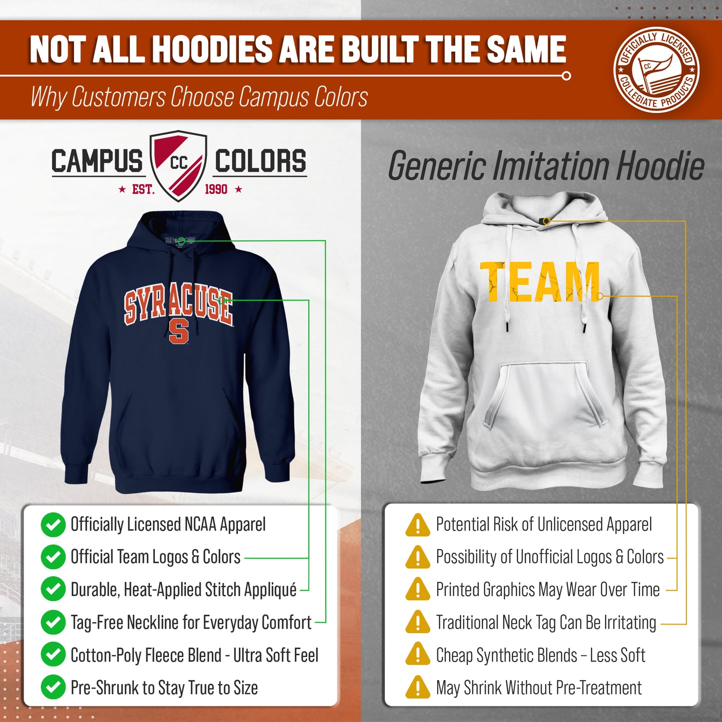 Syracuse Orange NCAA Adult Tackle Twill Hooded Sweatshirt - Navy