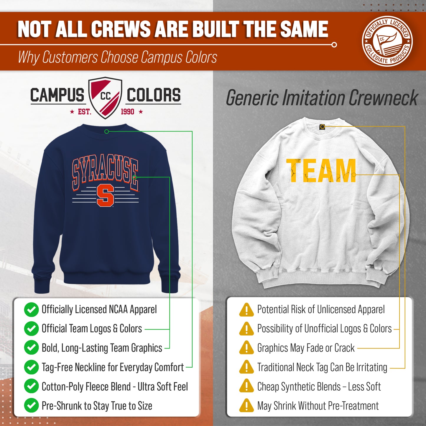Syracuse Orange NCAA Adult Unisex Overtime Classics Crewneck Fleece Sweatshirt - Navy