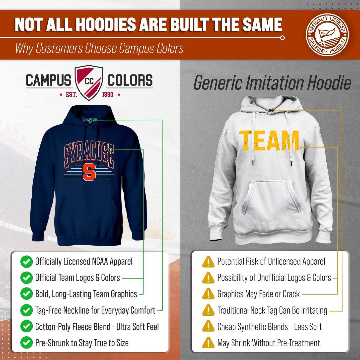 Syracuse Orange NCAA Adult Unisex Overtime Classics Hooded Fleece Sweatshirt - Navy
