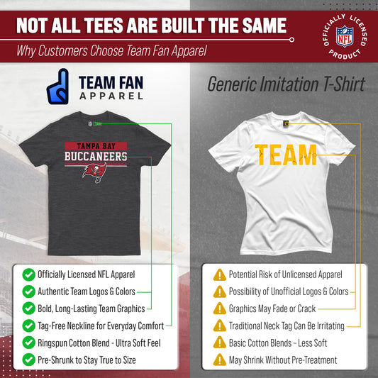 Tampa Bay Buccaneers NFL Adult Team Block Tagless T-Shirt - Charcoal