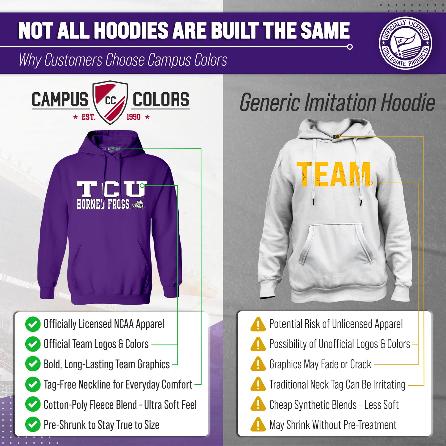 TCU Horned Frogs Adult Arch & Logo Soft Style Gameday Hooded Sweatshirt - Purple