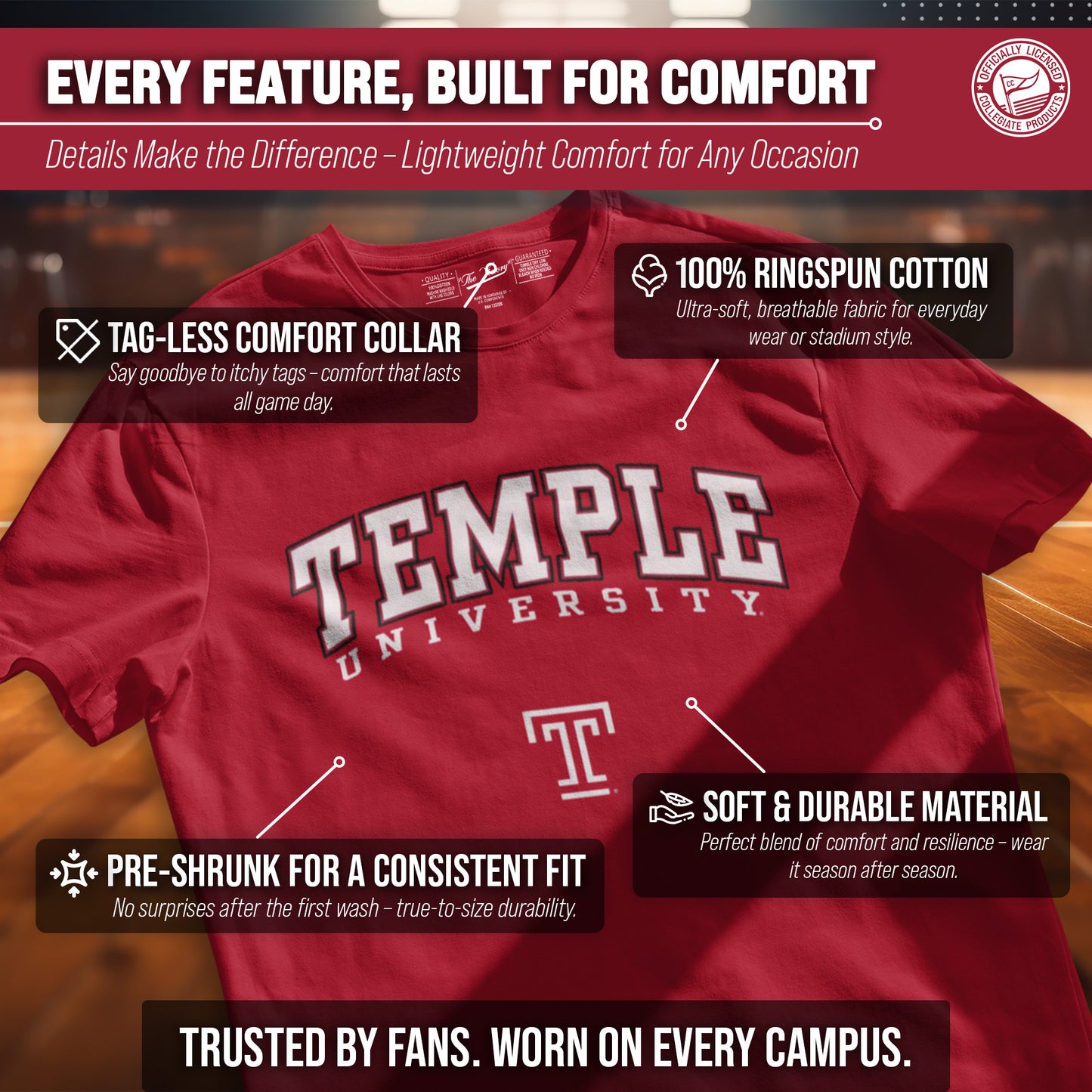 Temple Owls NCAA Adult Gameday Cotton T-Shirt - Maroon