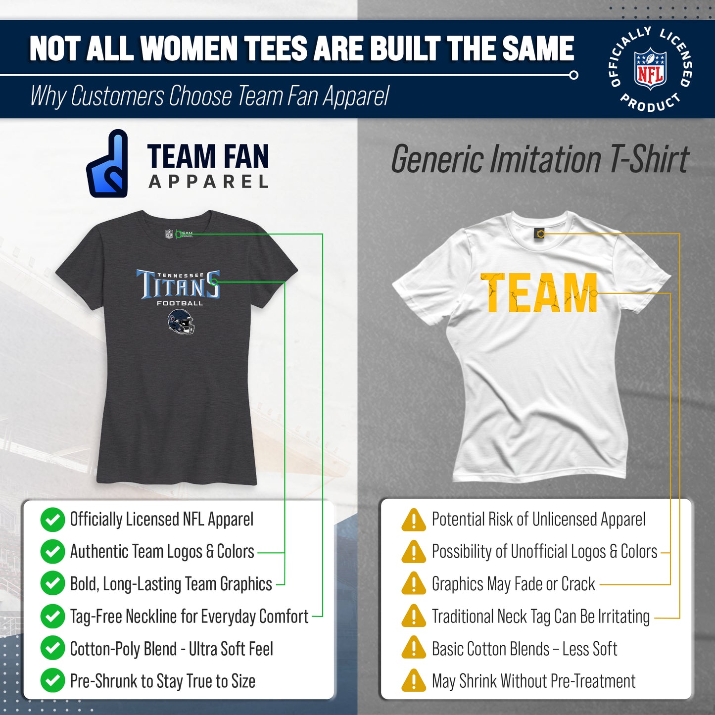 Tennessee Titans Women's NFL Football Helmet Short Sleeve Tagless T-Shirt - Charcoal