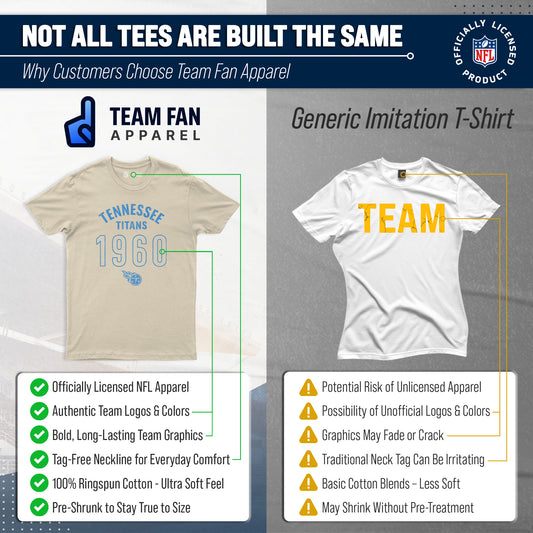 Tennessee Titans NFL Adult Big Date Tag-Less T-Shirt - Natural