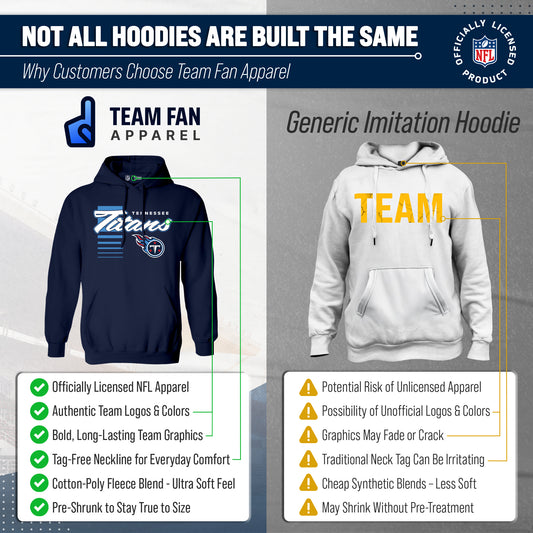 Tennessee Titans NFL Adult Unisex Retro Script Ultra Soft Fleece Hooded Sweatshirt - Navy