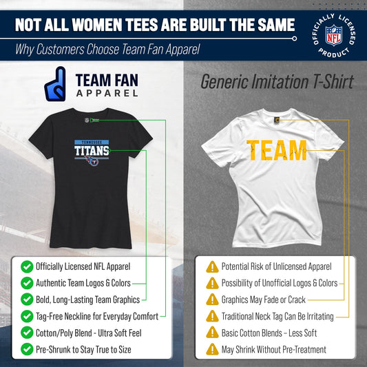 Tennessee Titans NFL Women's Team Block Charcoal Tagless T-Shirt - Charcoal