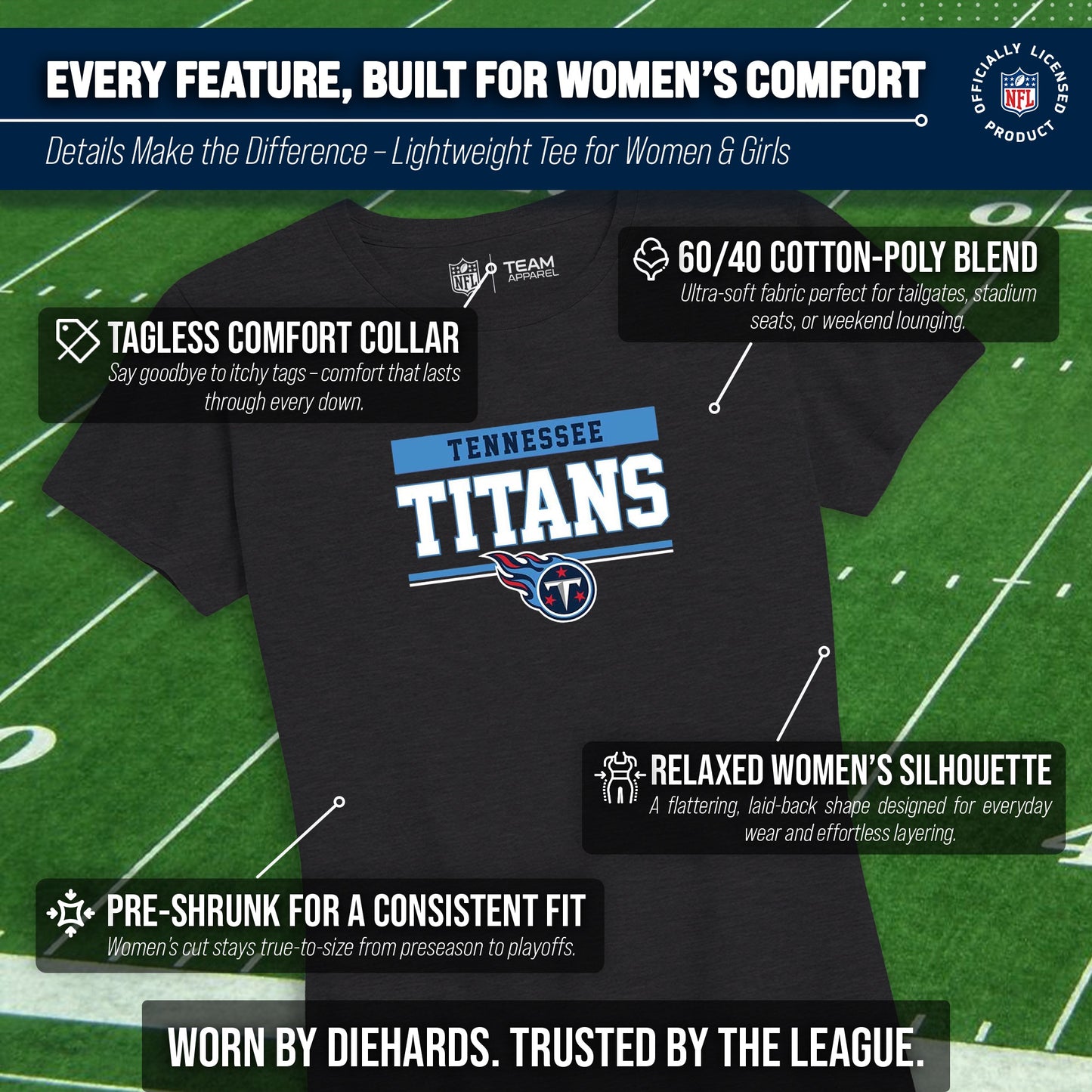 Tennessee Titans NFL Women's Team Block Charcoal Tagless T-Shirt - Charcoal