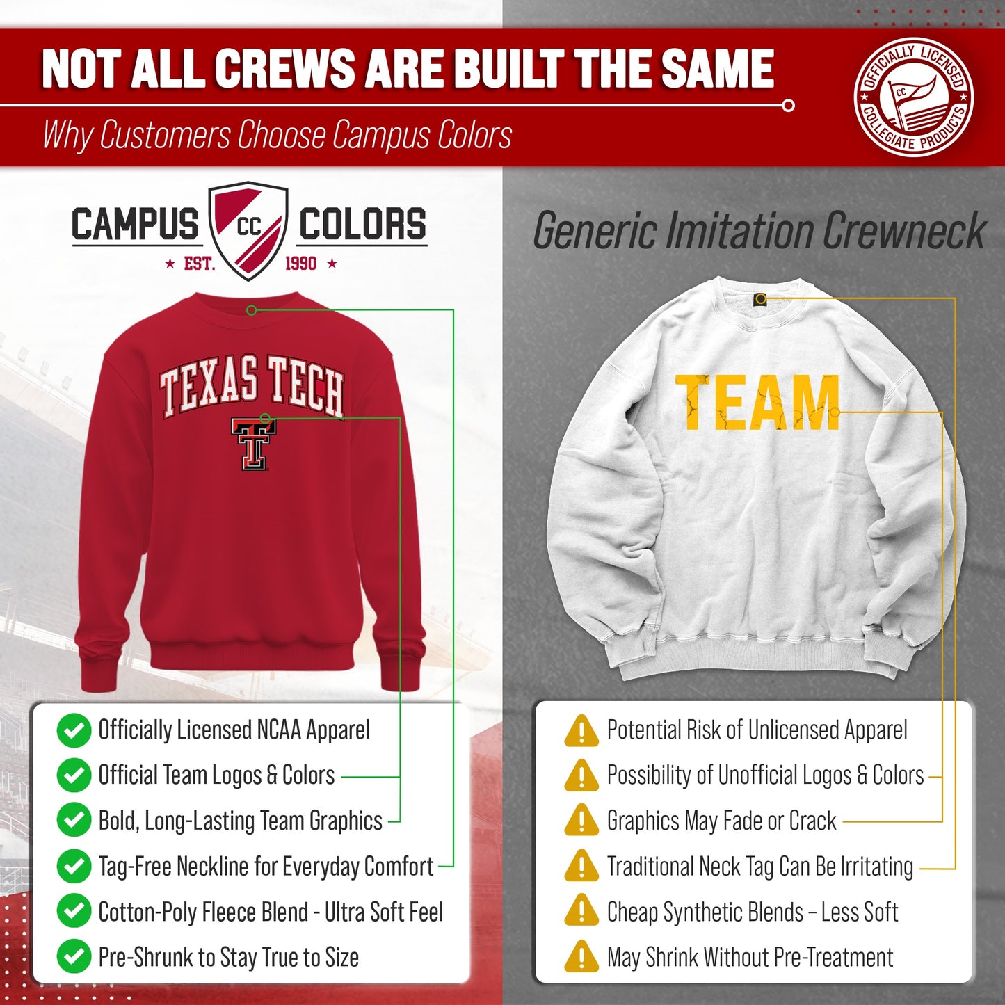 Texas Tech Red Raiders Adult Arch & Logo Soft Style Gameday Crewneck Sweatshirt - Red