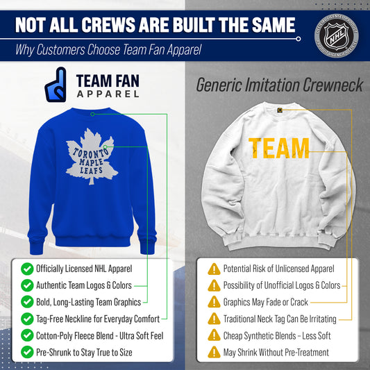 Toronto Maple Leafs Adult NHL Retro Logo Hockey Fleece Crewneck Sweatshirt - Royal Heather