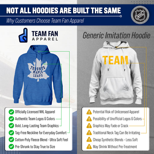 Toronto Maple Leafs Adult NHL Retro Logo Hockey Fleece Hooded Sweatshirt - Royal Heather
