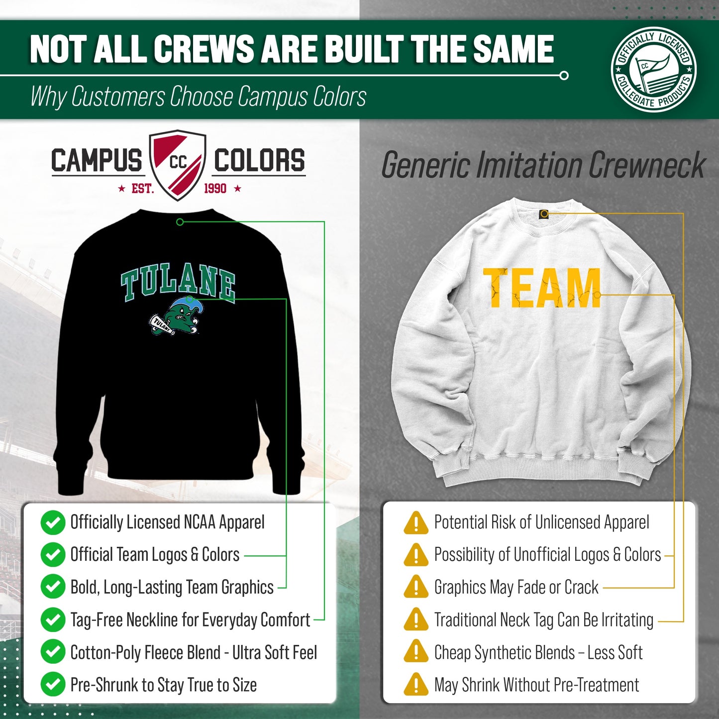 Tulane Green Wave Adult Arch & Logo Soft Style Gameday Crewneck Sweatshirt - Black