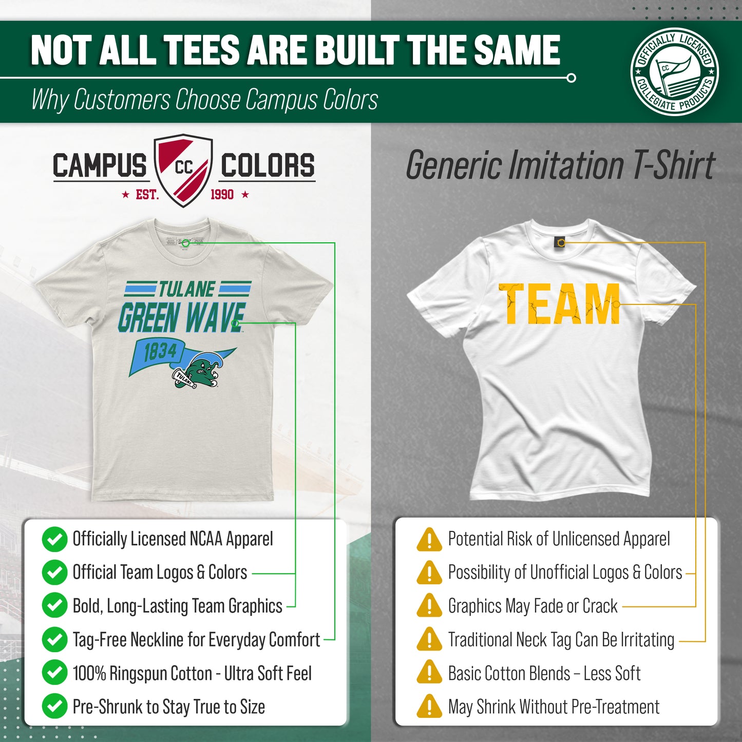 Tulane Green Wave NCAA Adult Unisex Varsity Club Pennant T-Shirt Tag-Less - Off White