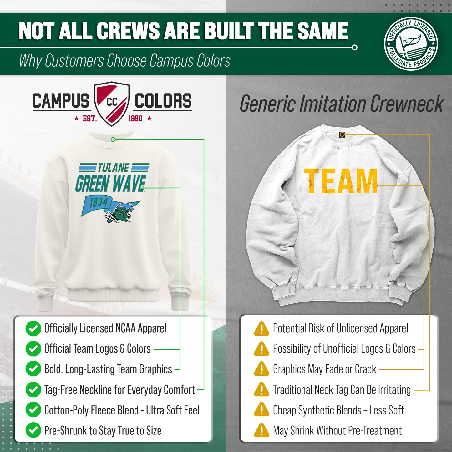Tulane Green Wave NCAA Adult Unisex Varsity Club Pennant Crewneck Fleece Sweatshirt - Off White