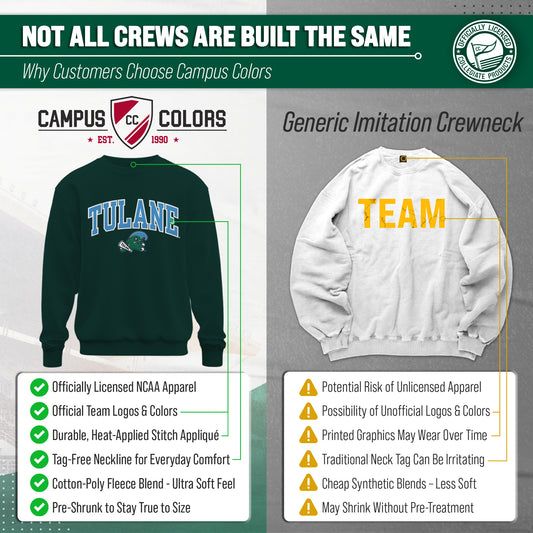 Tulane Green Wave NCAA Adult Tackle Twill Crewneck Sweatshirt - Green