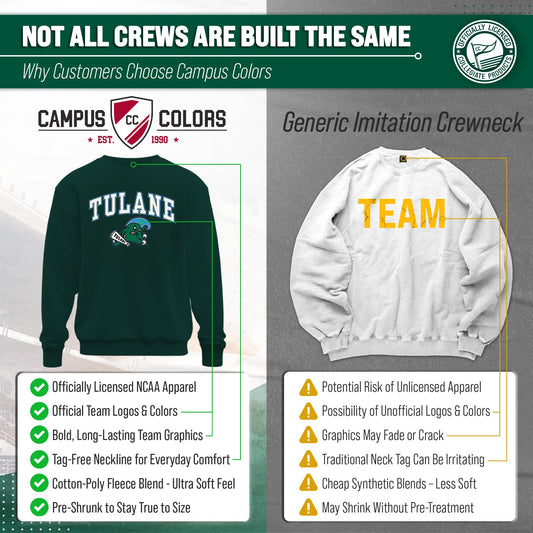 Tulane Green Wave Adult Arch & Logo Soft Style Gameday Crewneck Sweatshirt - Black