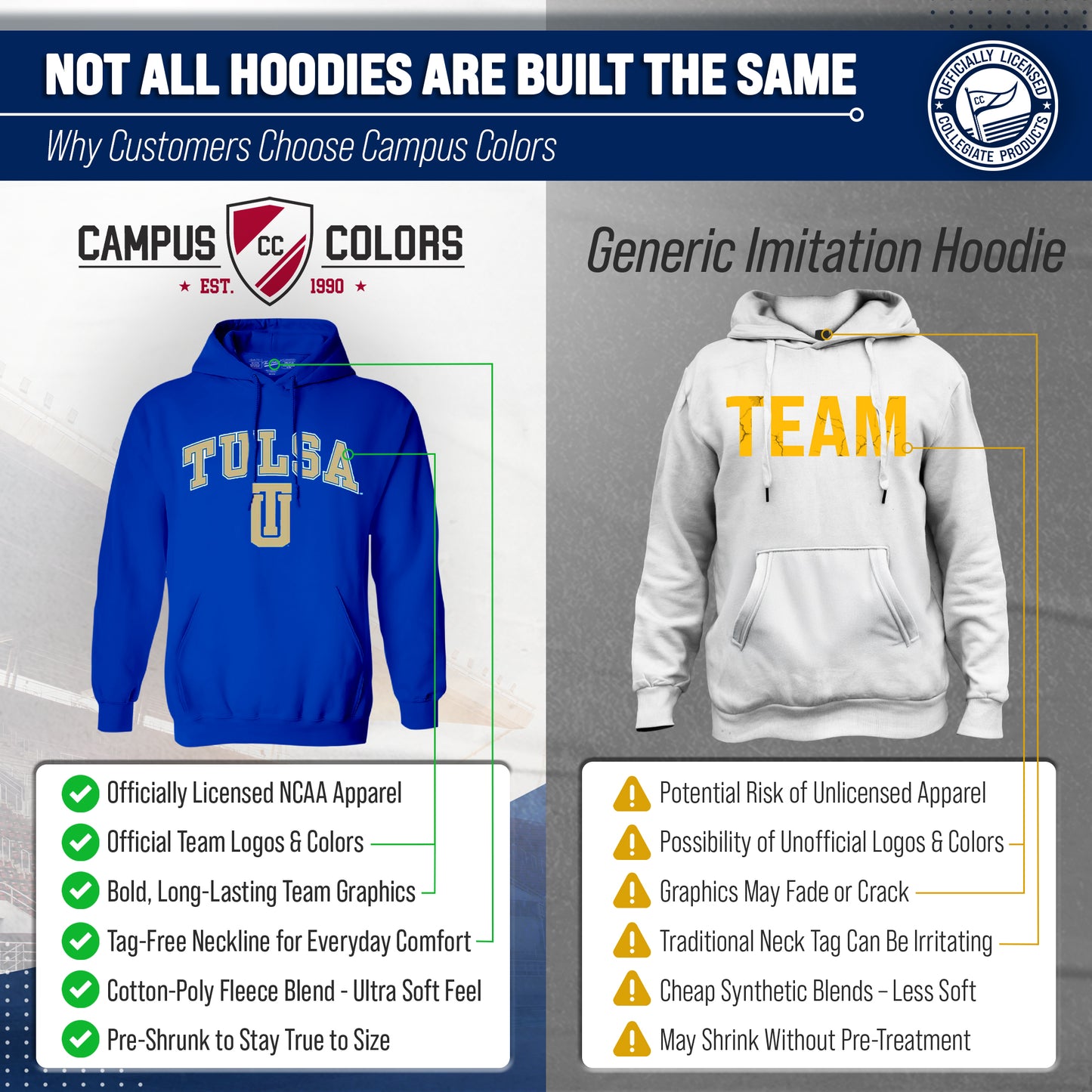 Tulsa Golden Hurricane Adult Arch & Logo Soft Style Gameday Hooded Sweatshirt - Royal