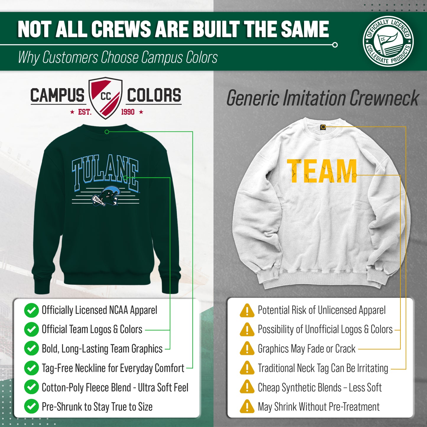 Tulane Green Wave NCAA Adult Unisex Overtime Classics Crewneck Fleece Sweatshirt - Forest Green
