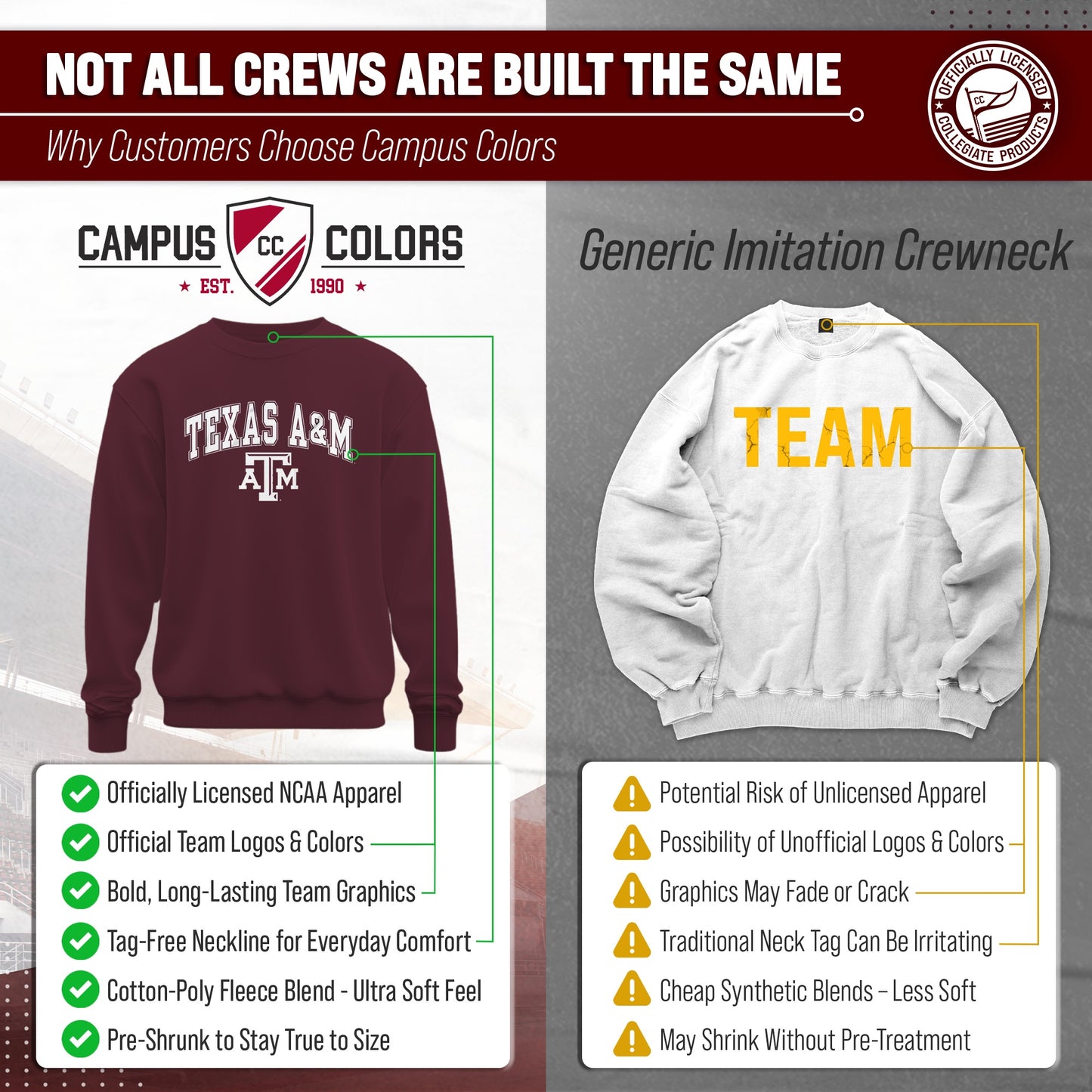 Texas A&M Aggies Adult Arch & Logo Soft Style Gameday Crewneck Sweatshirt - Maroon