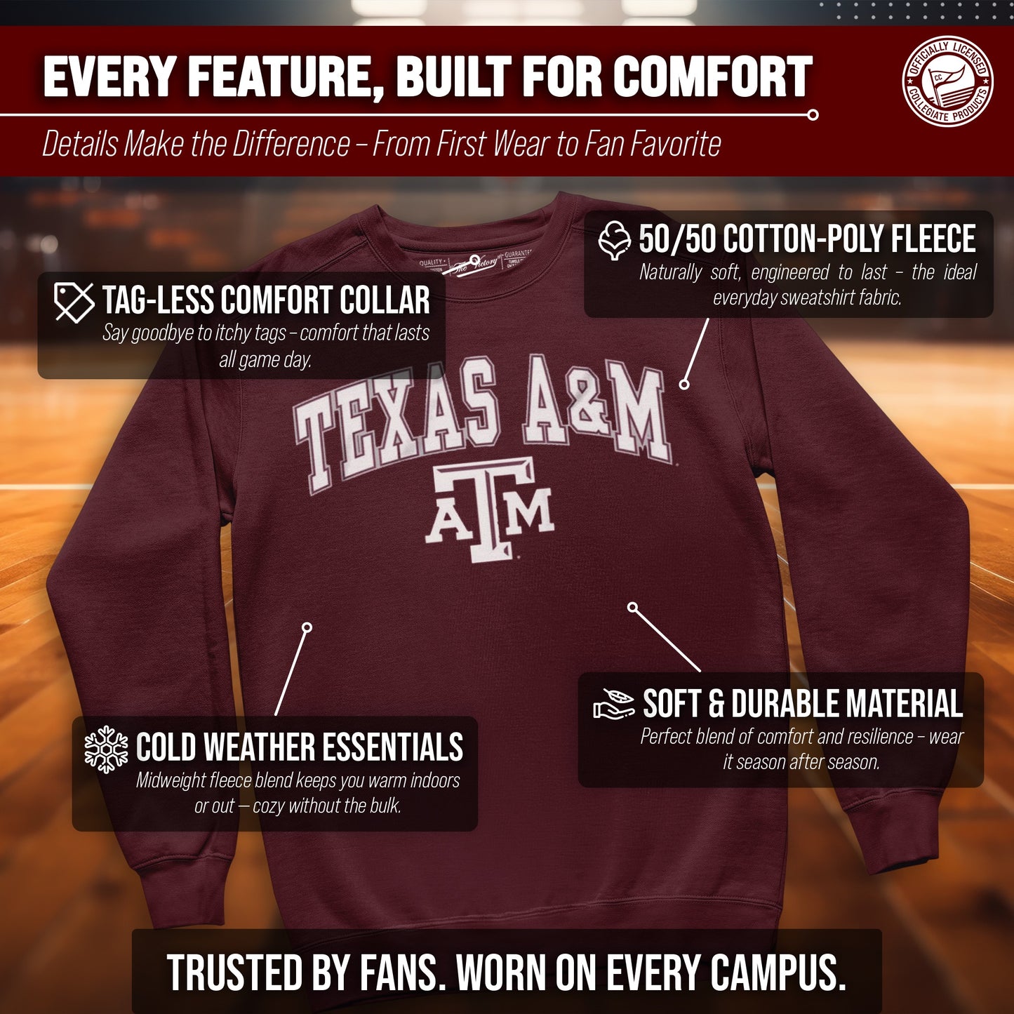 Texas A&M Aggies Adult Arch & Logo Soft Style Gameday Crewneck Sweatshirt - Maroon