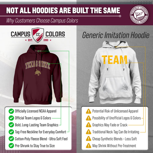 Texas State Bobcats Adult Arch & Logo Soft Style Gameday Hooded Sweatshirt - Maroon