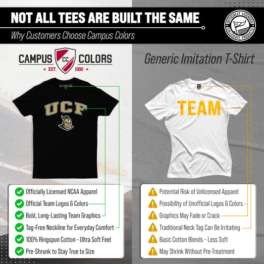 Central Florida Knights NCAA Adult Gameday Cotton T-Shirt - Black