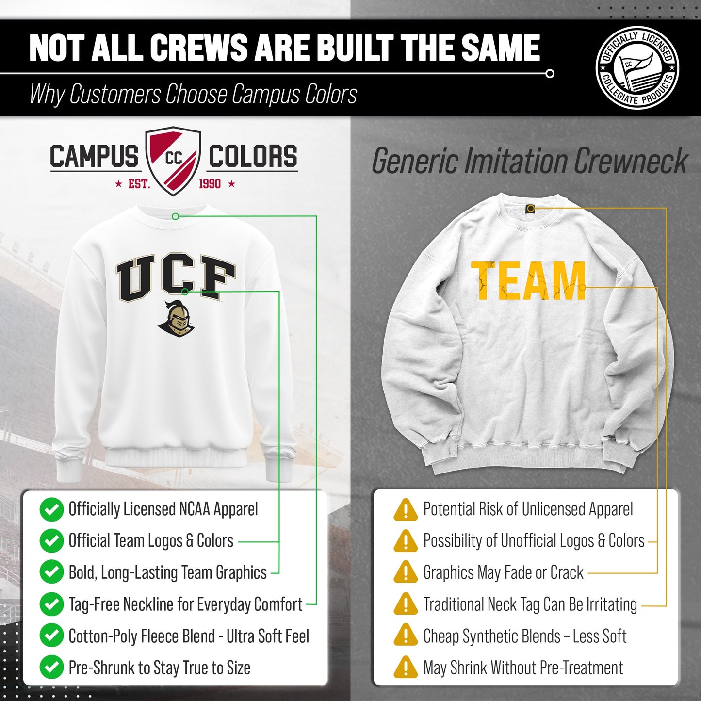 Central Florida Knights Adult Arch & Logo Soft Style Gameday Crewneck Sweatshirt - White