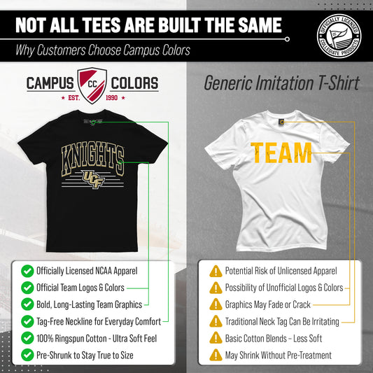 Central Florida Knights NCAA Adult Unisex Overtime Classics T-Shirt - Black