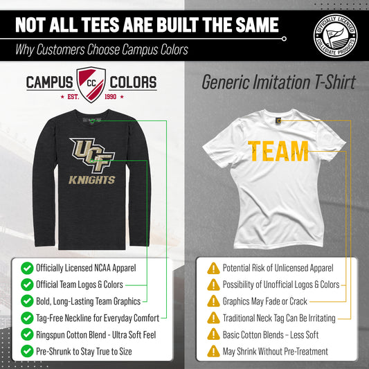 Central Florida Knights NCAA MVP Adult Long-Sleeve Shirt - Black