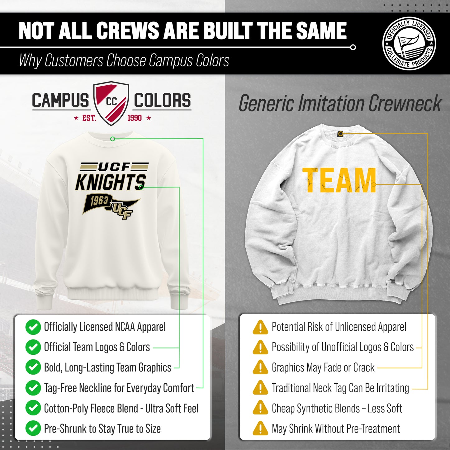 Central Florida Knights NCAA Adult Unisex Varsity Club Pennant Crewneck Fleece Sweatshirt - Off White