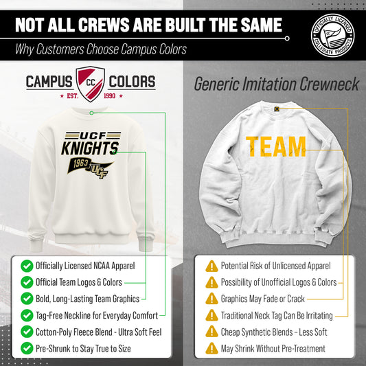 Central Florida Knights NCAA Adult Unisex Varsity Club Pennant Crewneck Fleece Sweatshirt - Off White