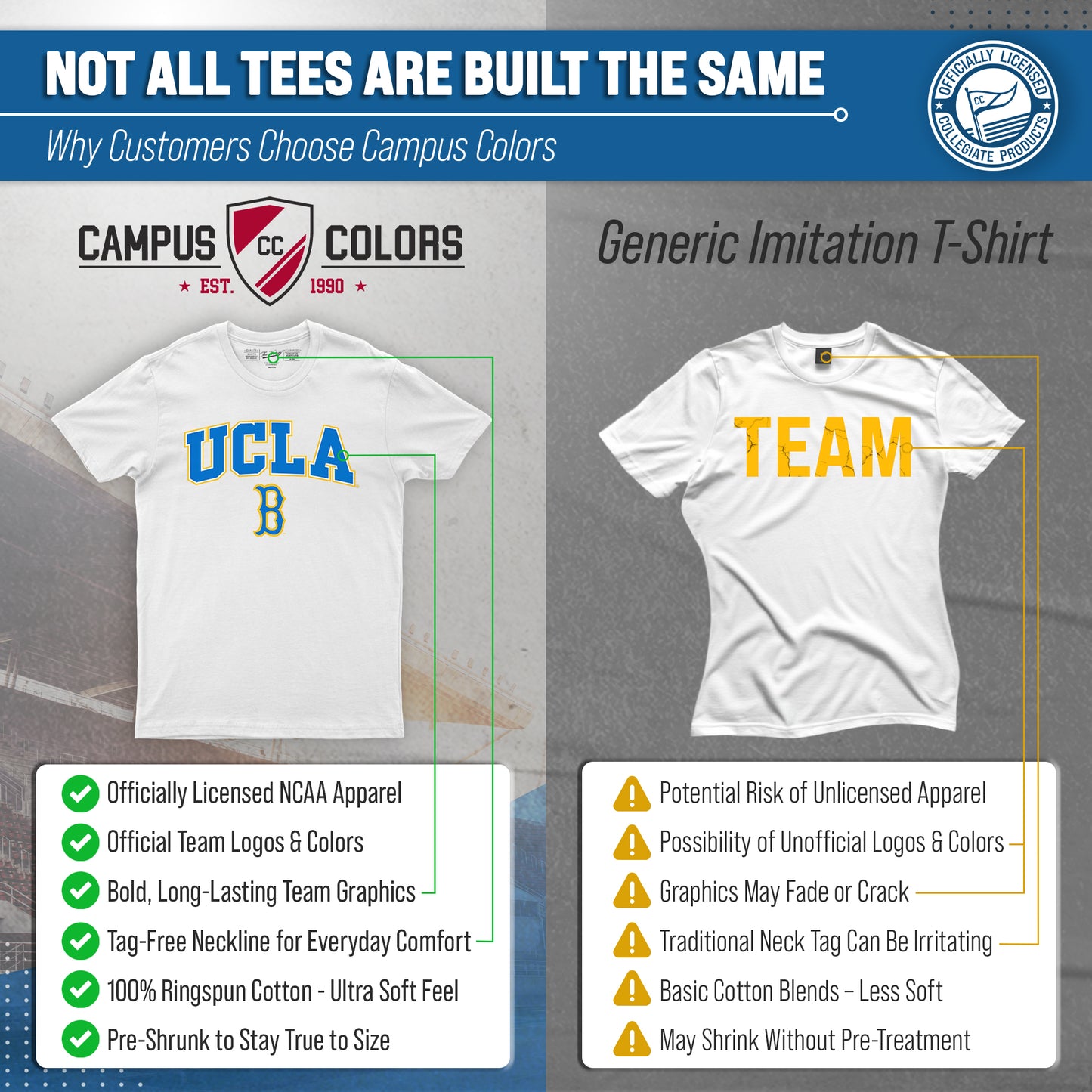 UCLA Bruins NCAA Adult Gameday Cotton T-Shirt - White