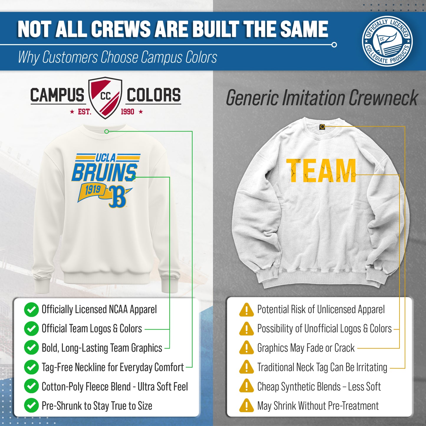 UCLA Bruins NCAA Adult Unisex Varsity Club Pennant Crewneck Fleece Sweatshirt - Off White