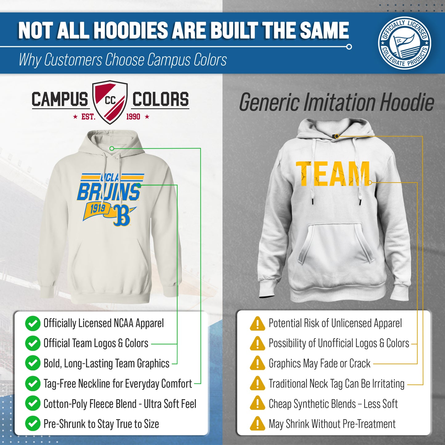 UCLA Bruins NCAA Adult Unisex Varsity Club Pennant Hooded Fleece Sweatshirt - Off White
