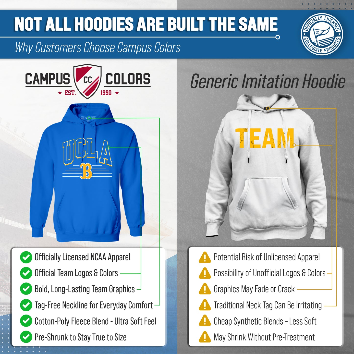 UCLA Bruins NCAA Adult Unisex Overtime Classics Hooded Fleece Sweatshirt - Blue