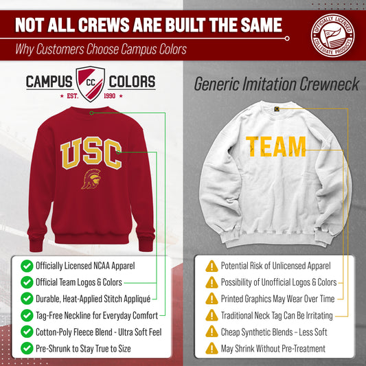 USC Trojans NCAA Adult Tackle Twill Crewneck Sweatshirt - Cardinal