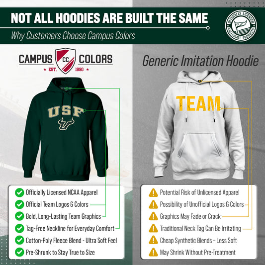 USF Bulls Adult Arch & Logo Soft Style Gameday Hooded Sweatshirt - Green